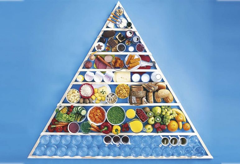 Los 21 cambios en la pirámide nutricional que debes conocer